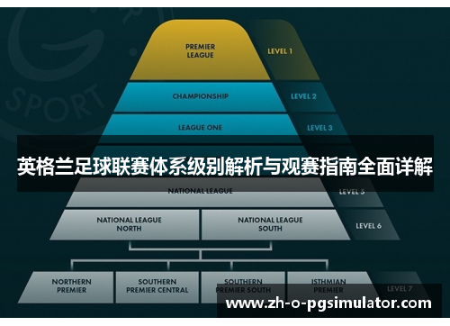 英格兰足球联赛体系级别解析与观赛指南全面详解 英格兰足球联赛体系级别解析与观赛指南全面详解
