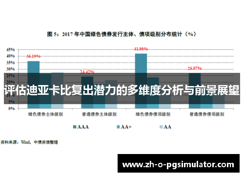 评估迪亚卡比复出潜力的多维度分析与前景展望