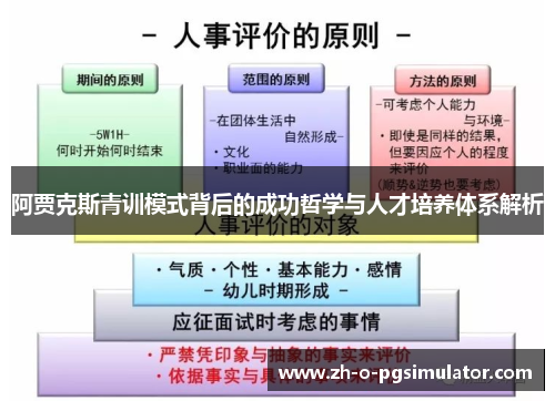 阿贾克斯青训模式背后的成功哲学与人才培养体系解析