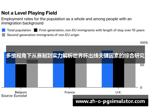 多维视角下从赛制到实力解析世界杯出线关键因素的综合研究